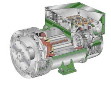 凤县发电机内部结构图